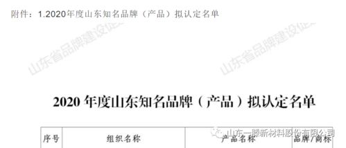 一滕新材料 以創新驅動發展，榮獲多項殊榮引領行業未來